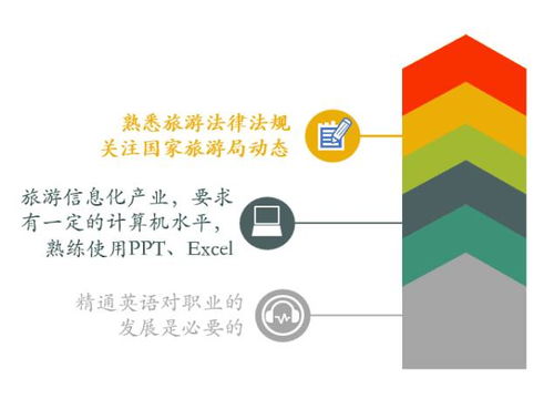 從被動(dòng)求職到主動(dòng)選擇 廣告業(yè)務(wù)中的職業(yè)自主權(quán)重塑